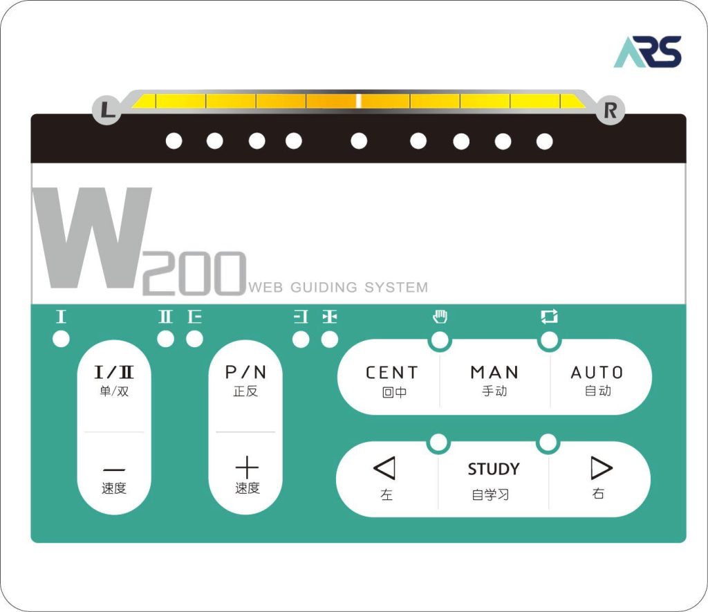 W200 Web Guide System Display